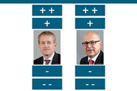 Evaluating TV Debate between Torsten Albig and Daniel Günther