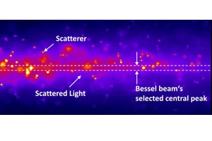 Better Image Contrast for Microscopes