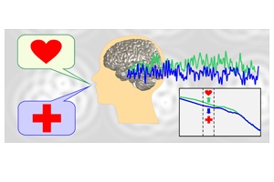 “Doctor” or “Darling”: The Subtle Differences of Speech