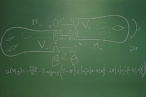 Studying Curved Spaces 