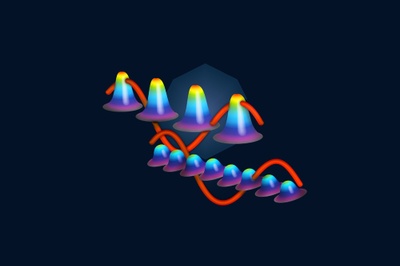 Shaping waveforms