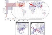 Globale Datenbank für Karstquellenabflüsse