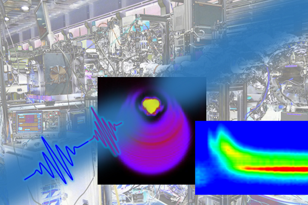 Nanobläschen in Nanotröpfchen 