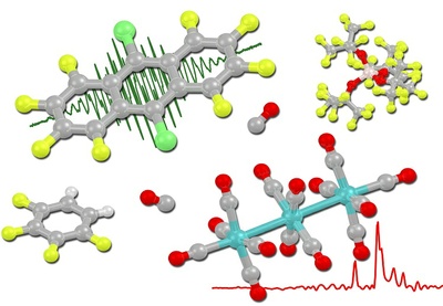 Chemiker*innen entwickeln neues Reagenz für die Deelektronierung