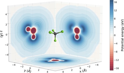 Komplexe Wege beeinflussen Zeitverzögerung in der Ionisation von Molekülen  